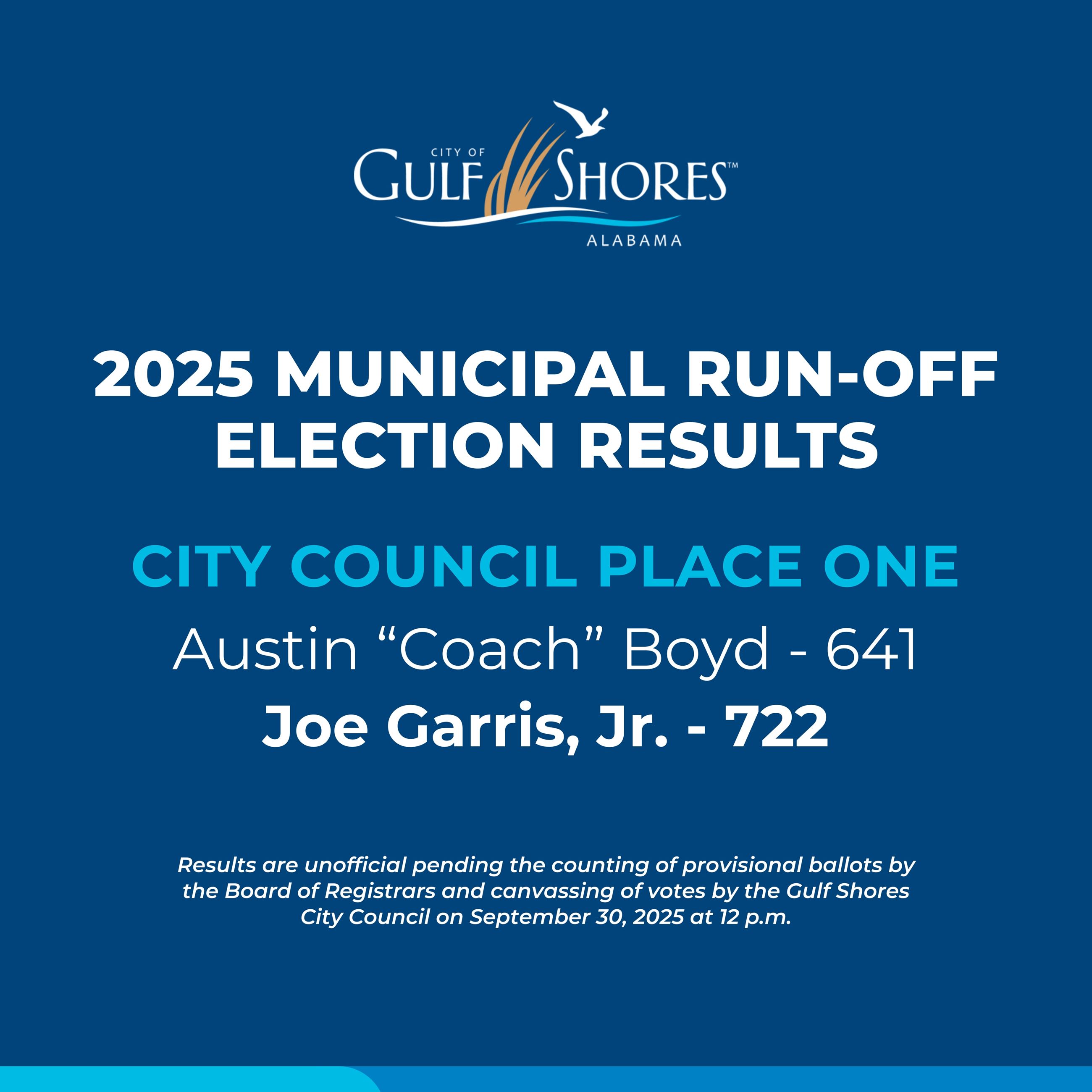 City Council Place 1 Run-Off Results