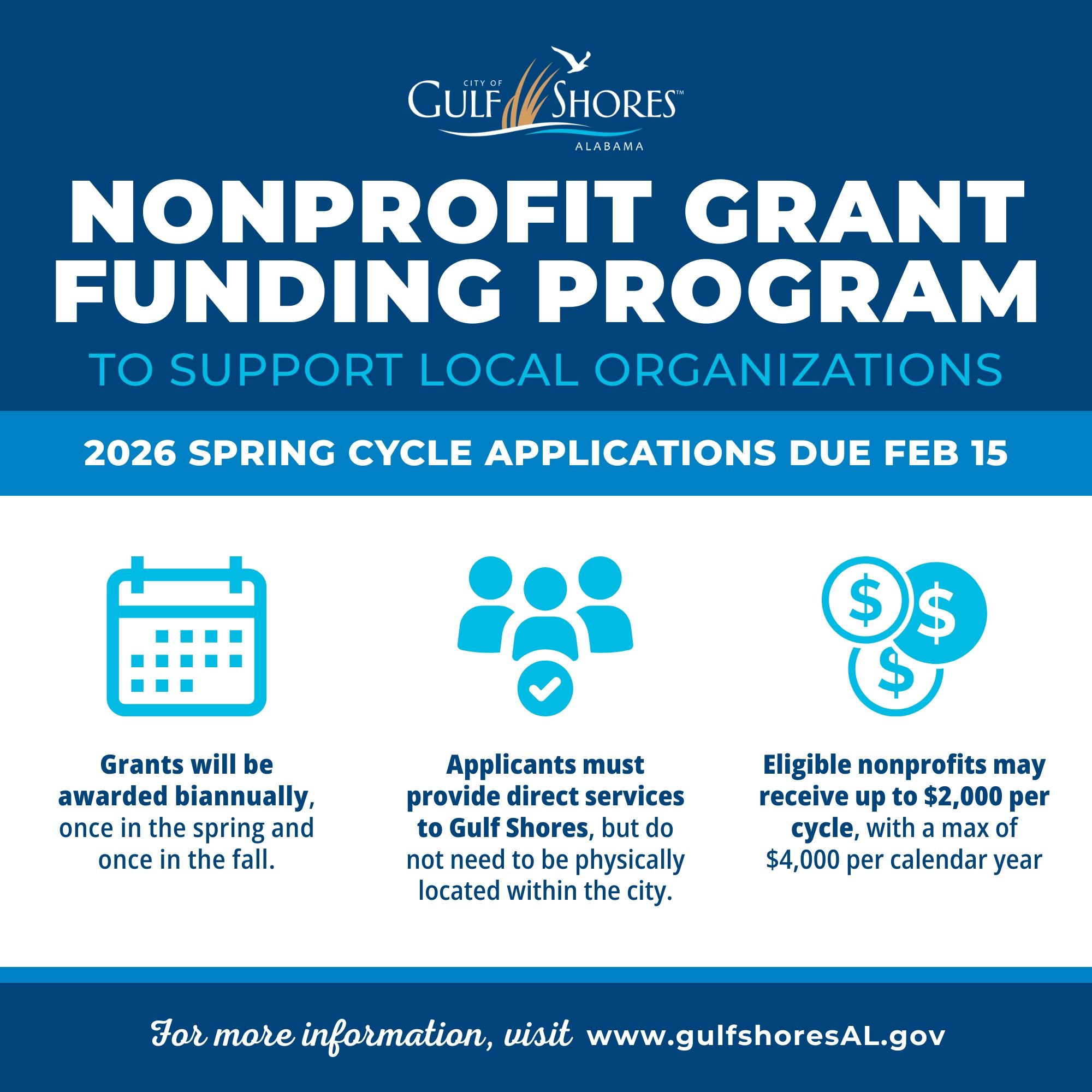 Nonprofit Grant Funding (2)
